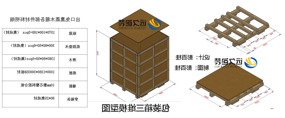 <a href='http://z85a.rneng.net'>买球平台</a>的设计需要考虑流通环境和经济性